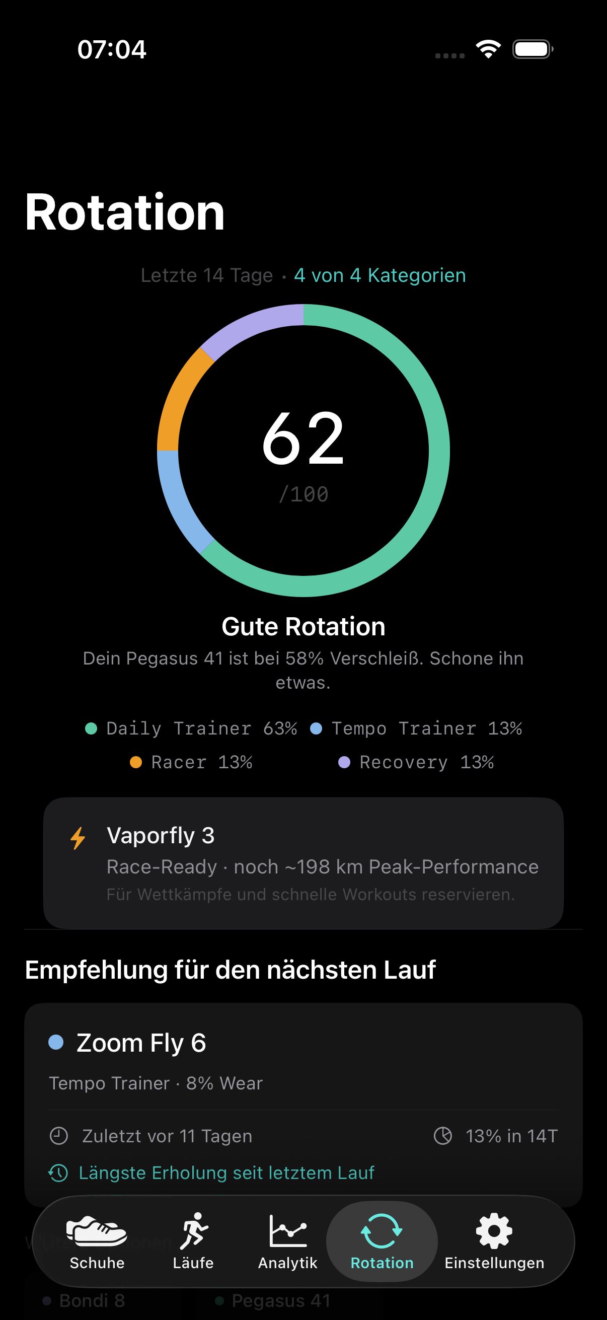 MilesLeft Rotation-Tab
